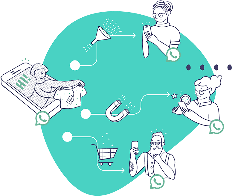 WhatsApp API Illustration